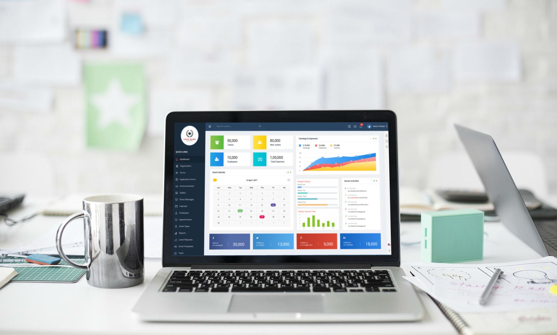 Workforce Management – Why is it Important?